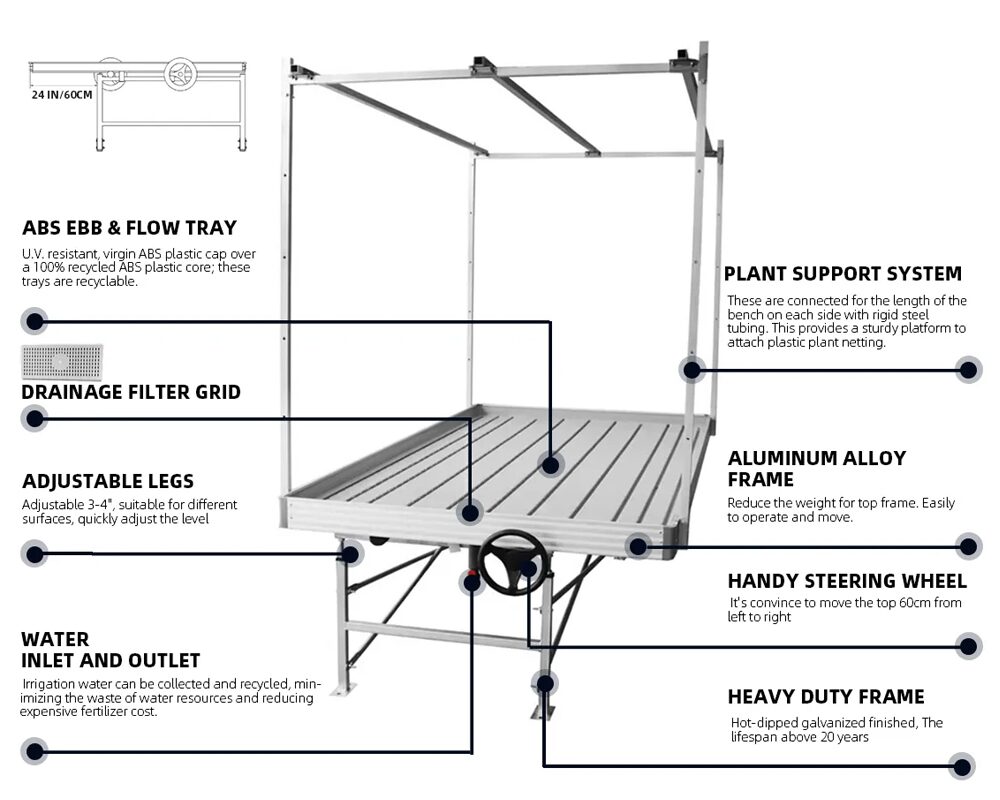Fixture dimensions